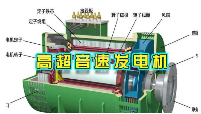 新乐颠覆你对发电方式的认知！中国革命性发电机公开揭秘 